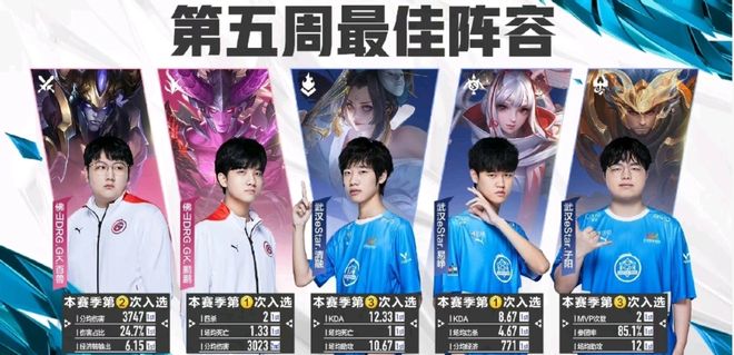 质和应变能 质和应变能