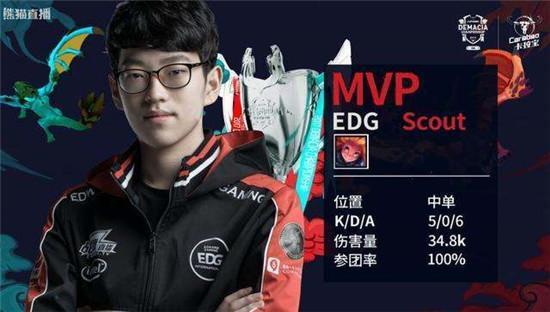 多次在关键 多次在关键