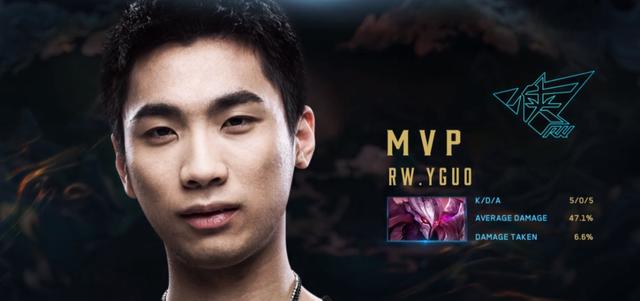 名次飙升 名次飙升