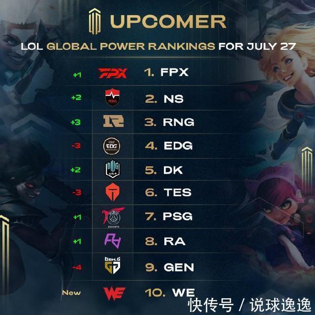 四号位具备 四号位具备