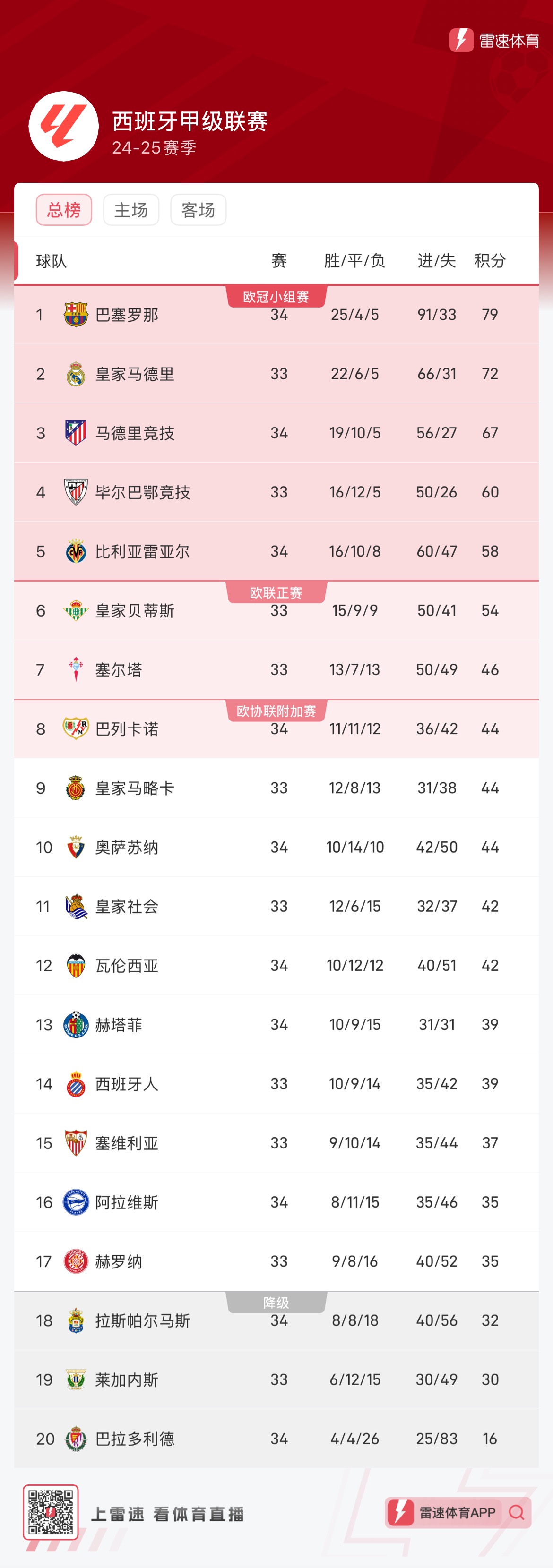 斗志 斗志